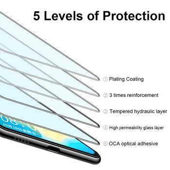 9D Zaščitno Steklo Za Huawei Y5 Y6 Y7 Pro Y9 Prime 2019 Screen Protector 9H Kaljeno Steklo Za Huawei Y6 Y7 Prime Y9 2018