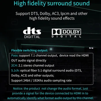 HDMI Audio Extractor HDCP CEC + Optični SPDIF TOSLINK + 3.5 mm audio RCA Audio Converter, 4K x 2K 3D HDMI Audio Splitter Adapter